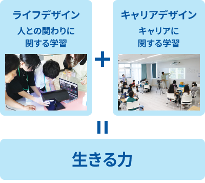 SSTイメージ