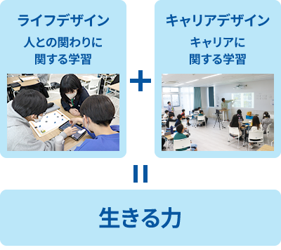 SSTイメージ
